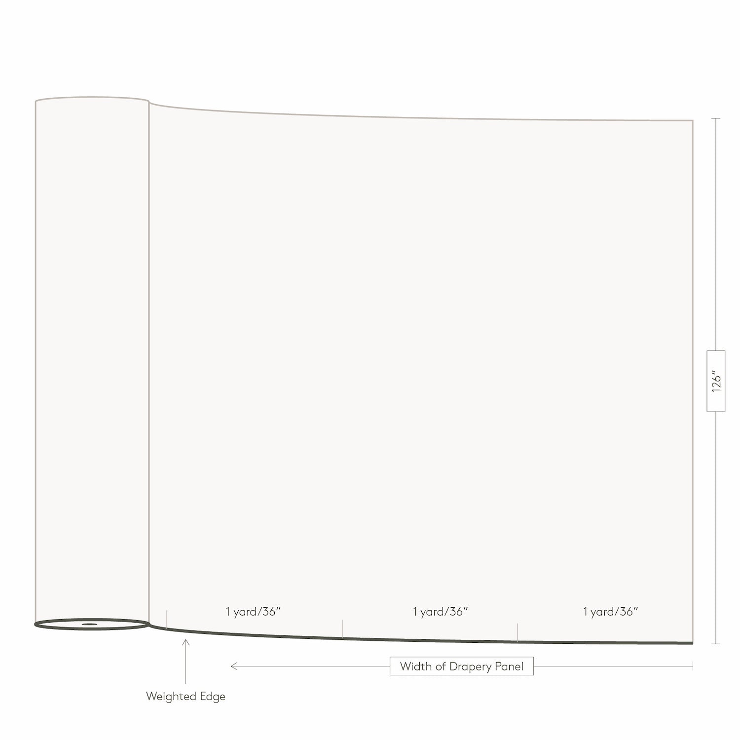 diagram of palermo double width fabric